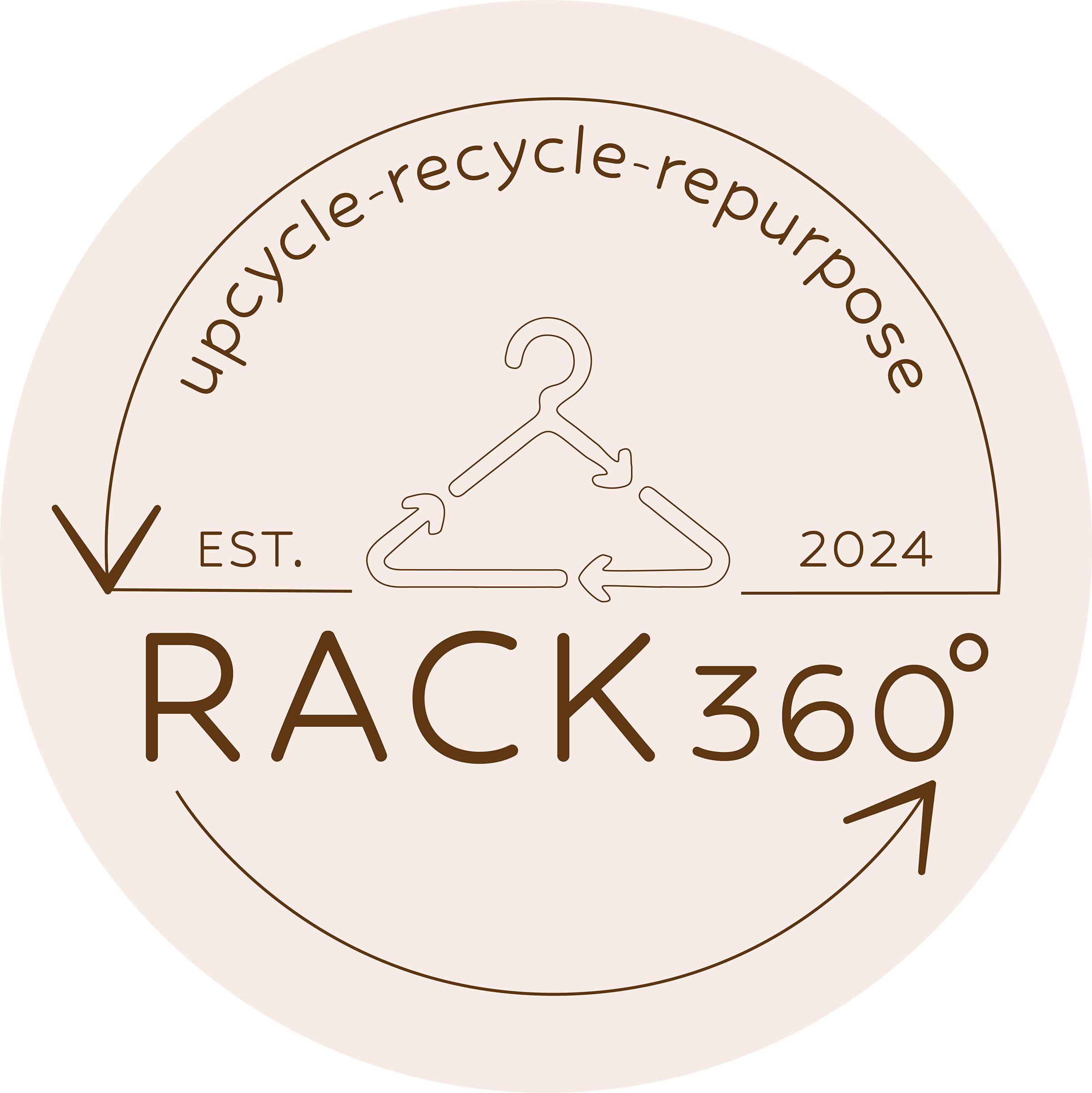 Rack360